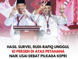 Rudi-Rafiq Raih 47,2 Persen, Unggul Jauh di Atas Petahana, Usai Debat Pilkada Kepri