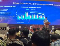 Sinergi Perkuat Stabilitas Ekonomi Kepri Hingga Tumbuh 5,02 dan Inflasi 2,31 Persen
