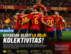 La Roja dan Filosofi yang Tak Pernah Mati